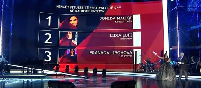 Jinida Maliqi выиграла отбор в Албании на Евровидение 2019