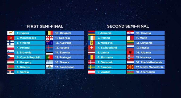Сергей Лазарев выступит во втором полуфинале Евровидения 2019 под номером 13