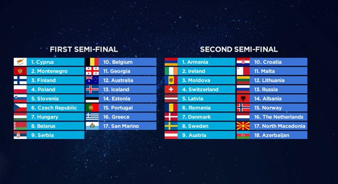 Расписание выступлений артистов в полуфиналах Евровидения 2019
