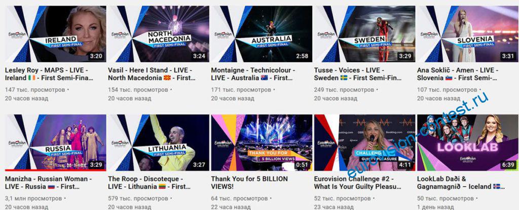 🇷🇺 Выступления России и Украины на YouTube просмотрели более 5 миллионов раз