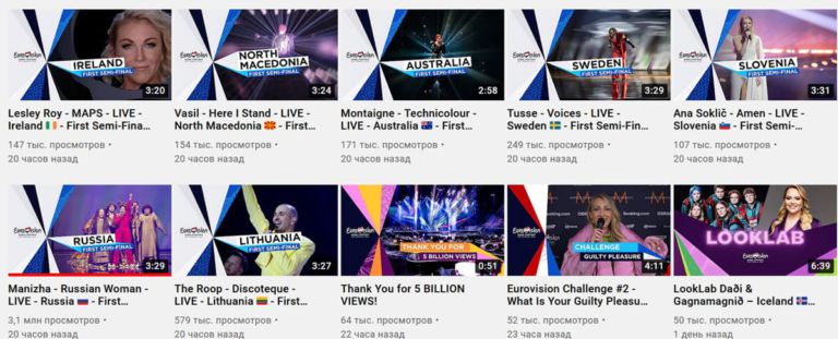 🇷🇺 Выступления России и Украины на YouTube просмотрели более 5 миллионов раз