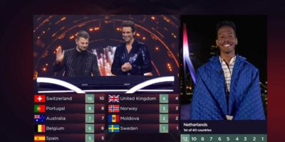 Кто входил в жюри от каждой страны в финале Евровидения 2022
