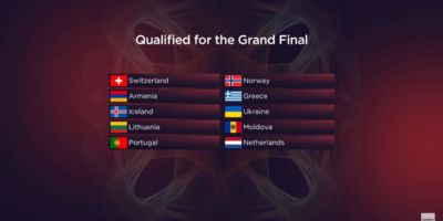 Украина и ещё 9 стран вышли в Гранд Финал Евровидения 2022