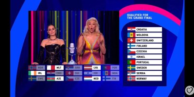 Какие страны вышли в Финал Евровидения 2023 из первого полуфинала?