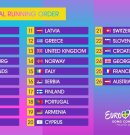 🇪🇺 Евровидение 2024: Всё про Финал — страны, трансляция, клипы, прогнозы, результаты