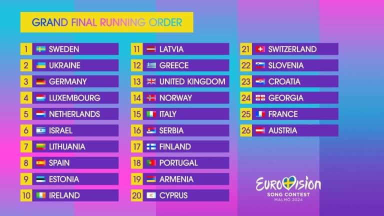 Евровидение 2024 🇪🇺: Всё про Финал - страны, трансляция, клипы, прогнозы, результаты