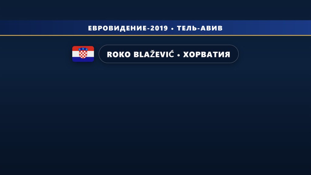 🇭🇷 Roko Blažević поедет от Хорватии на Евровидение 2019 с песней «The Dream»