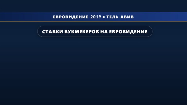 Ставки букмекеров на Евровидение 2019 + промокод на 6500 руб!