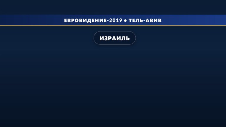 Хакеры разместили надписи "Израиль небезопасен" и "Риск ракетной атаки" во время онлайн-трансляции полуфинала