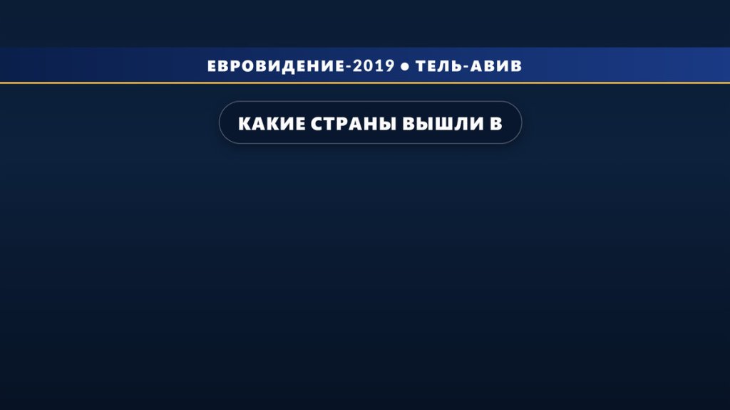 Какие страны вышли в финал Евровидения 2019