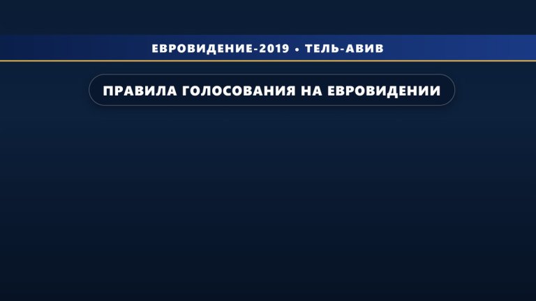 Правила голосования на Евровидении