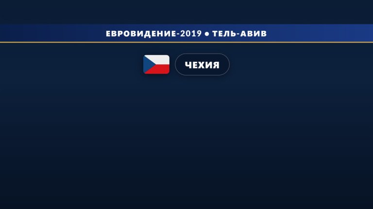 🇨🇿 Выступление Lake Malawi в финале на Евровидении 2019 (11 место)