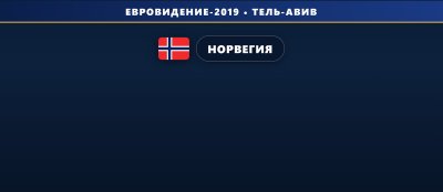 🇳🇴 Выступление KEiiNO в финале на Евровидении 2019 (5 место)
