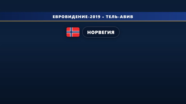🇳🇴 Выступление KEiiNO в финале на Евровидении 2019 (5 место)