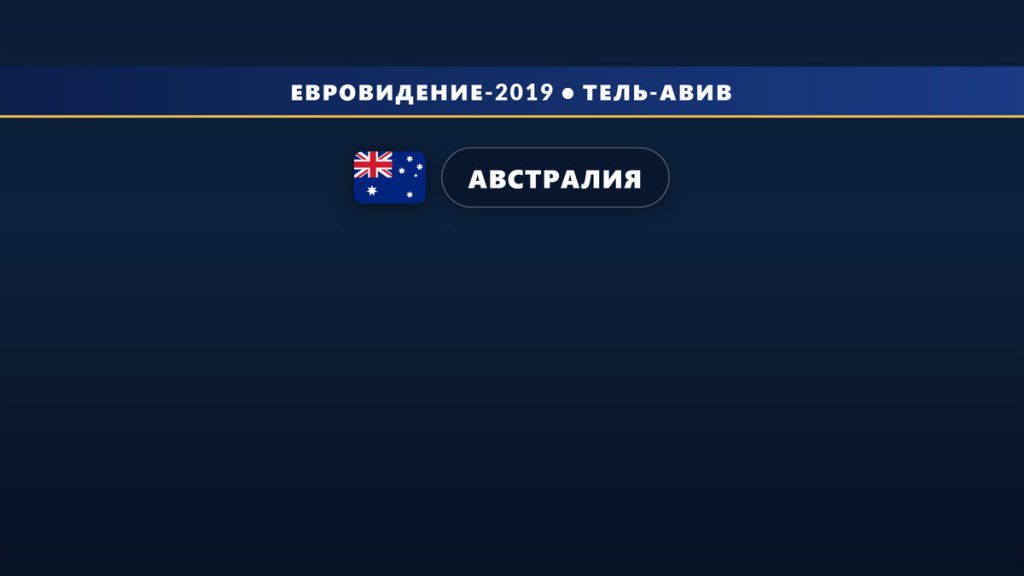 🇦🇺 Выступление Kate Miller-Heidke в финале на Евровидении 2019 (9 место)