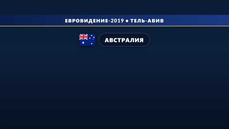 🇦🇺 Выступление Kate Miller-Heidke в финале на Евровидении 2019 (9 место)