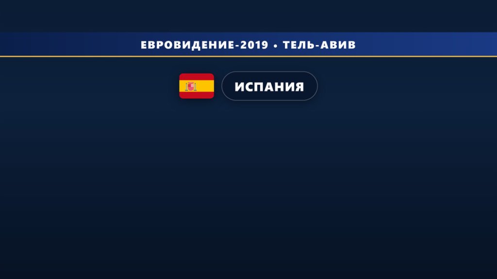 🇪🇸 Выступление Miki в финале на Евровидении 2019 (22 место)