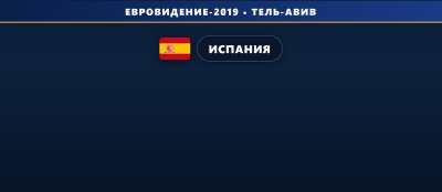 🇪🇸 Выступление Miki в финале на Евровидении 2019 (22 место)