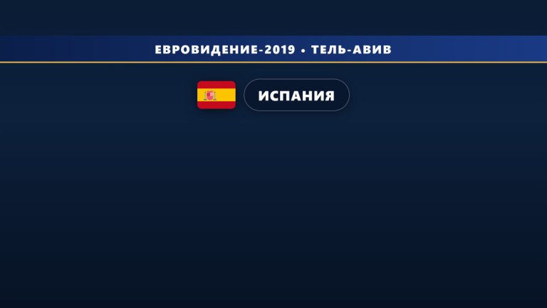 🇪🇸 Выступление Miki в финале на Евровидении 2019 (22 место)