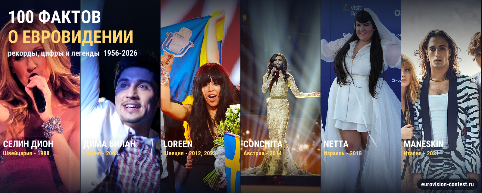 Известные артисты Евровидения: Селин Дион, Дима Билан, Loreen, Conchita, Netta и Maneskin - 100 фактов о конкурсе